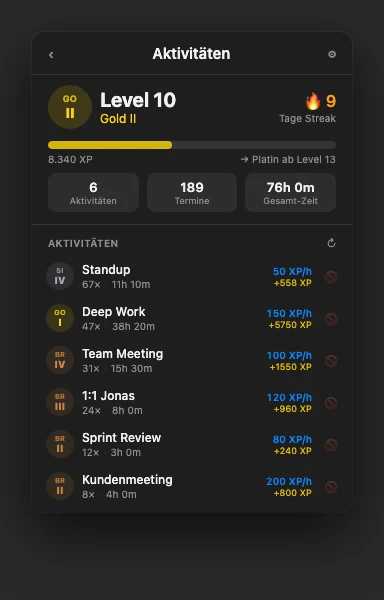 Fehu Central: Tätigkeiten mit XP, Rängen und Gesamtzeit